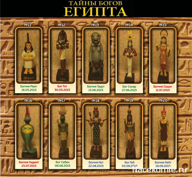 Тайны Богов Египта - График Выхода и обсуждение