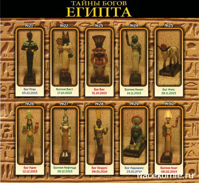 Тайны Богов Египта - График Выхода и обсуждение