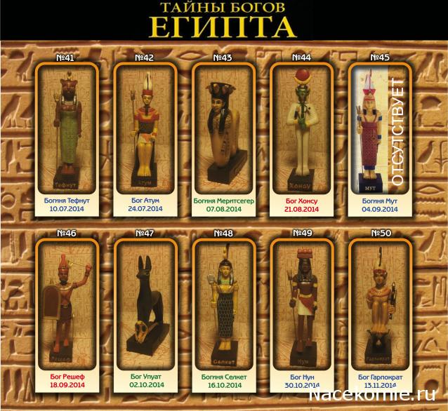 Тайны Богов Египта - График Выхода и обсуждение