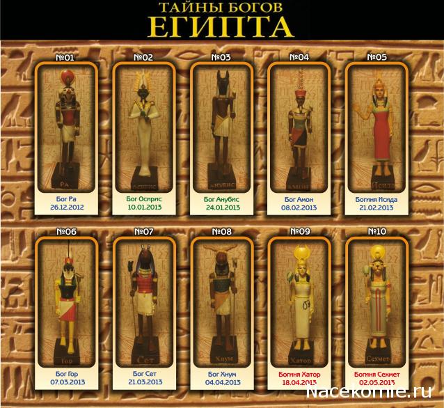 Тайны Богов Египта - График Выхода и обсуждение