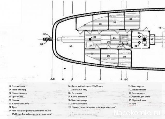 Баунти - фотоотчет от egor89k