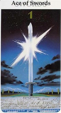 Игра "Хорошие новости"