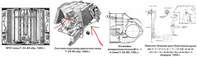 Танк Т-34 - Сборка внутрянки корпуса