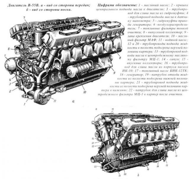 Танк Т-34 - Сборка силового агрегата