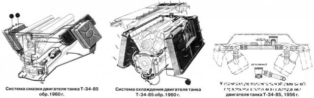 Танк Т-34 - Сборка силового агрегата