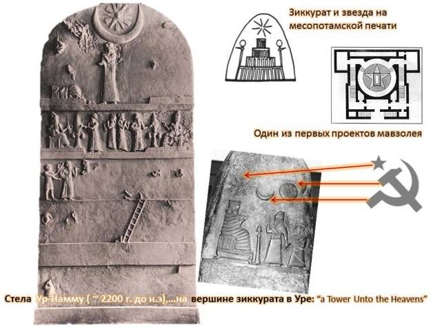 Таро Священных Мест