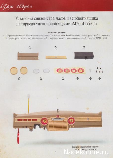 ГАЗ М20 Победа - Вложения по выпускам