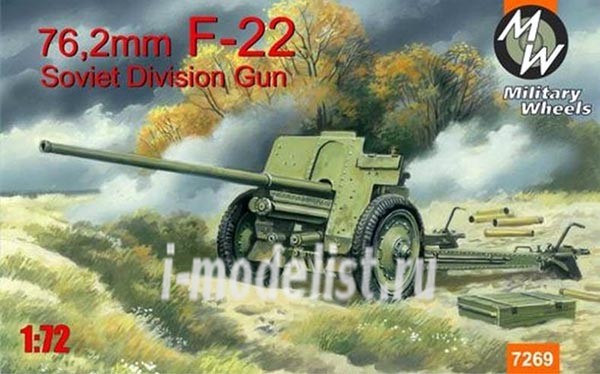 Модели артиллерийских систем