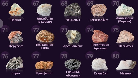 Минералы Сокровища Земли (2013) - График Выхода и обсуждение