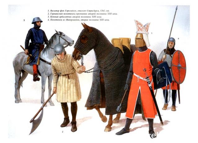 Другие воины разных эпох в миниатюре: фото, обсуждение