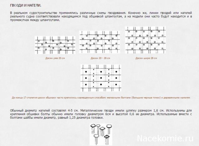 Корабль 12 Апостолов - фотоотчет ilin