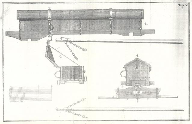Обоз 1812 года