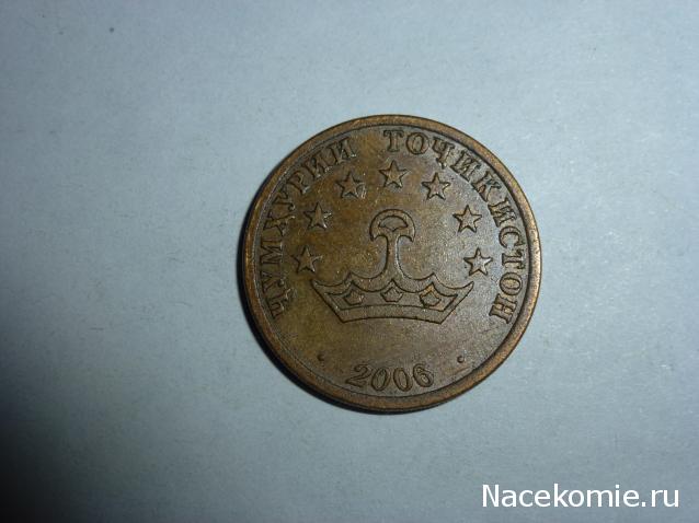 Коллекции пользователей. Нумизматика и бонистика