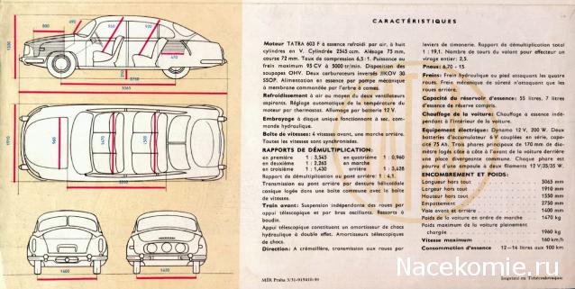 Автолегенды СССР и Соцстран №155 TATRA 603-1