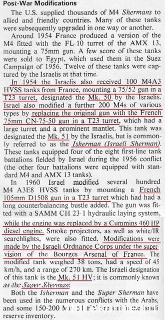 Боевые Машины Мира - График выхода и обсуждение