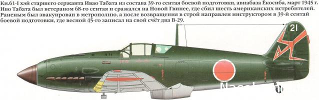Легендарные Самолеты СПЕЦВЫПУСК №4 Бомбардировщики