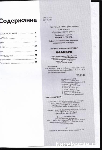 Легенды нашего рока (Амфора)