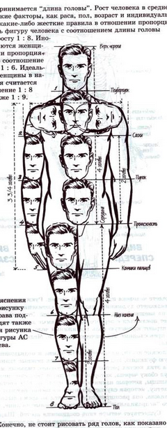 Другие воины разных эпох в миниатюре: фото, обсуждение