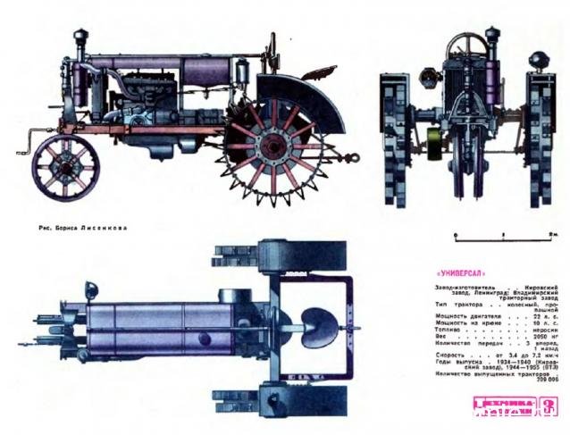 Тракторы №4 - ВТЗ Универсал