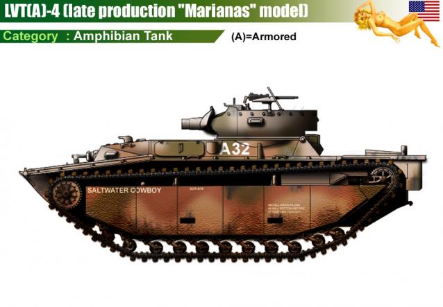 Танки Мира Коллекция - График выхода и обсуждение