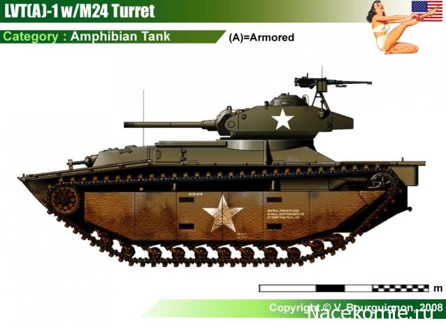 Танки Мира Коллекция - График выхода и обсуждение