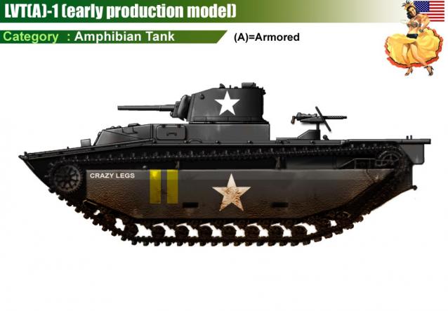 Танки Мира Коллекция - График выхода и обсуждение