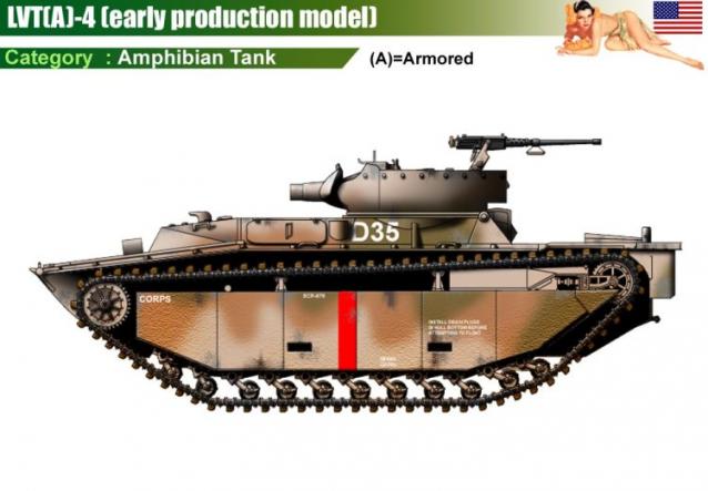 Танки Мира Коллекция - График выхода и обсуждение