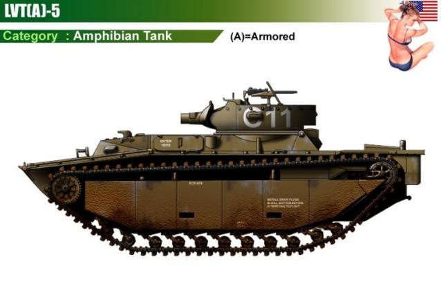 Танки Мира Коллекция - График выхода и обсуждение