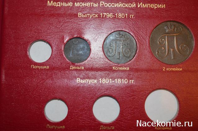 Коллекции пользователей. Нумизматика и бонистика