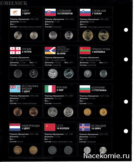 Монеты и купюры мира - График выхода и обсуждение