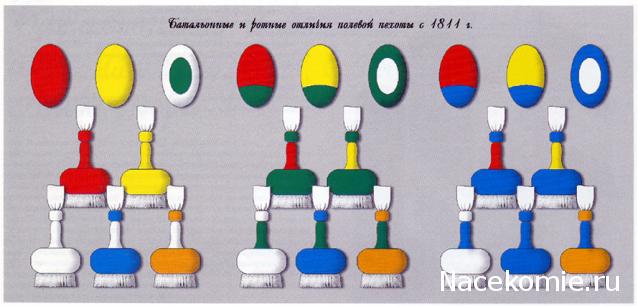 Общаемся с представителями фирмы EК Castings