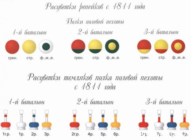 Общаемся с представителями фирмы EК Castings - Страница 55 • Форум о ...
