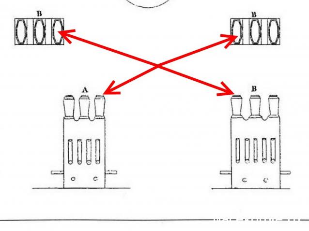 Двенадцать Апостолов - Сборка корпуса