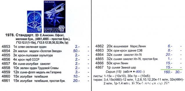 Беседы о филателии и не только (Трёп)