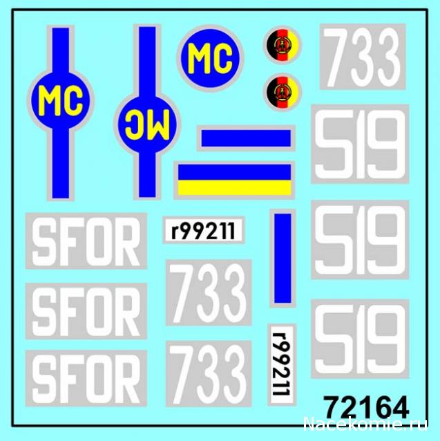 Анонсы и новости БТТ в 1/72