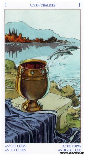 Игра "Хорошие новости"