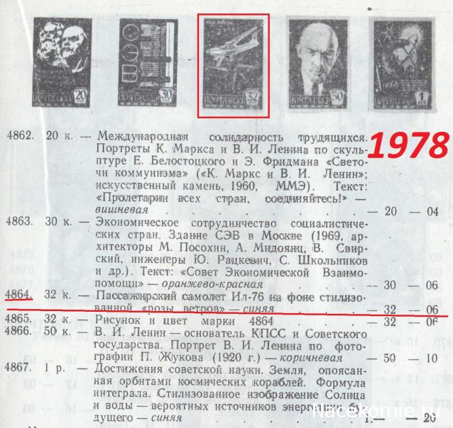 Беседы о филателии и не только (Трёп)