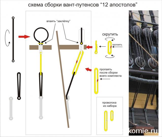 Двенадцать Апостолов - Околомодельная болталка