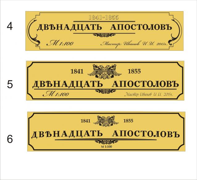 Двенадцать Апостолов - Околомодельная болталка