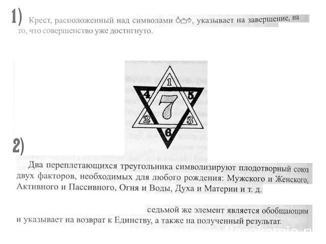 Таро Священных Мест