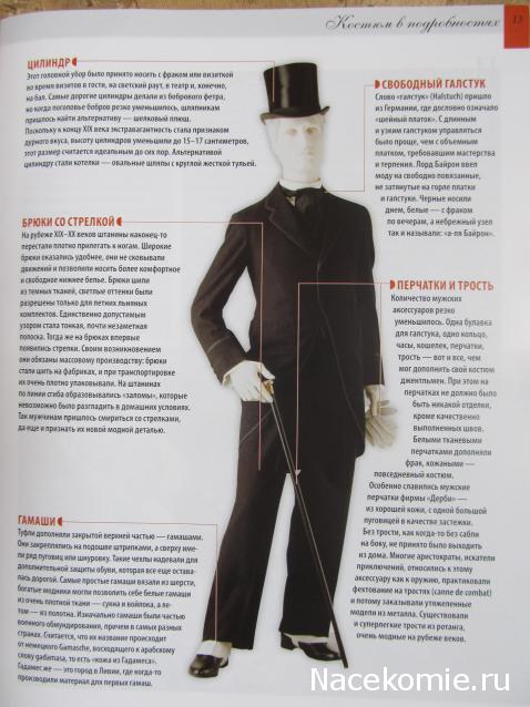 История моды - ДеАгостини - тест