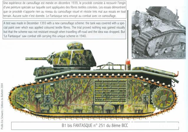 Танки Мира Коллекция - График выхода и обсуждение