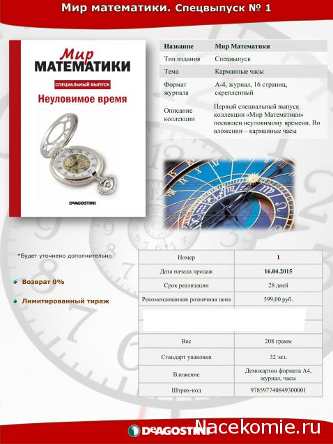 Мир Математики (ДеАгостини)