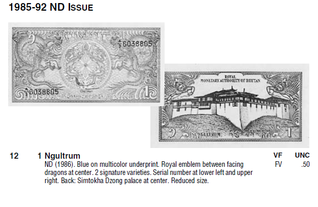 Монеты и купюры мира №117 1 нгултрум (Бутан)