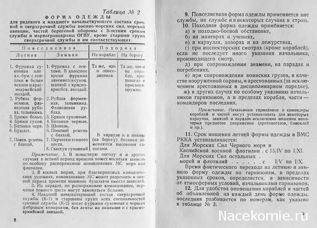 Солдаты ВОВ №60 - Краснофлотец в форме № 4, 1943–1945гг.