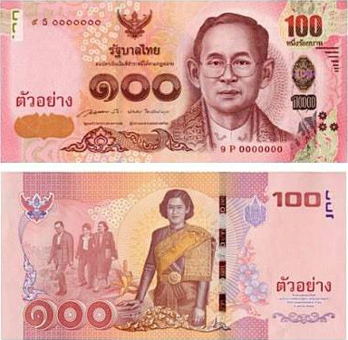 Иностранные монеты и банкноты