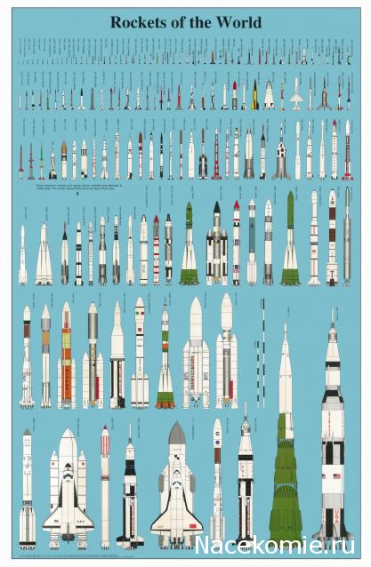 Исследуя космос. Космические корабли и аппараты  - ДеАгостини - тест