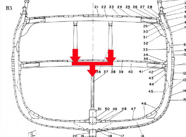 Баунти - фотоотчет от egor89k