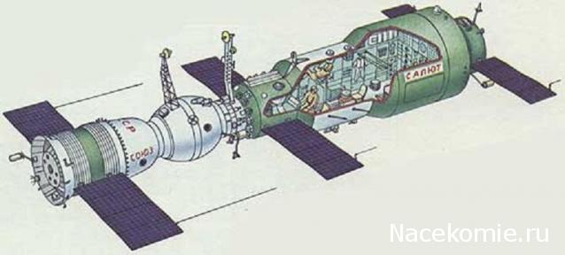 Исследуя космос. Космические корабли и аппараты  - ДеАгостини - тест