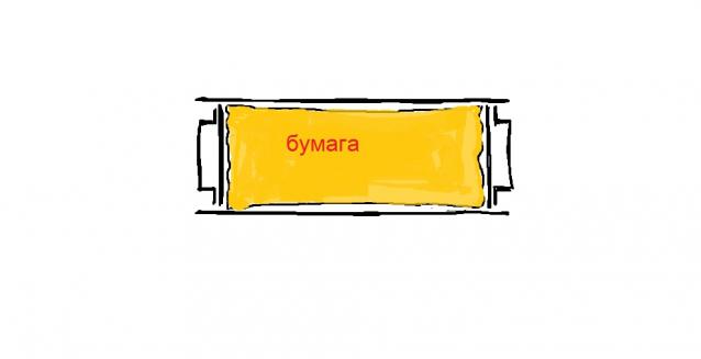 Фото наших коллекций техники в масштабе 1/35